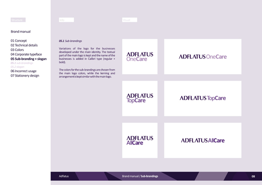 adflatus interior design logo design identity design branding manual 08 sub-brandings